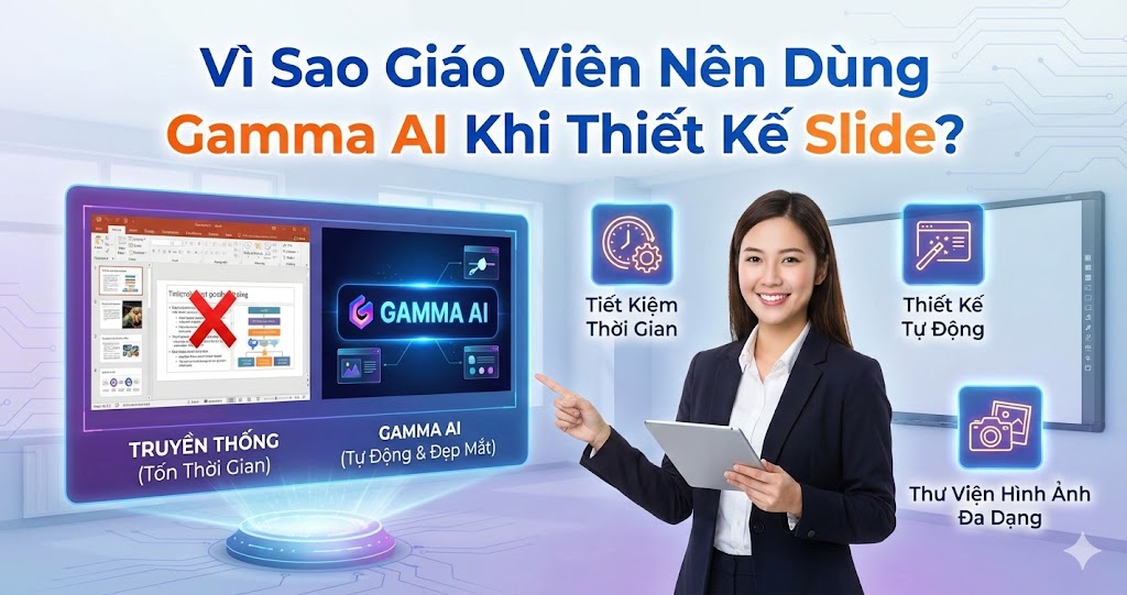 Vì Sao Giáo Viên Nên Dùng Gamma AI Khi Thiết Kế Slide?